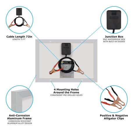 Mighty Max Battery 10 Watt Waterproof Polycrystalline Solar Charger With Alligator Clips MAX3526126